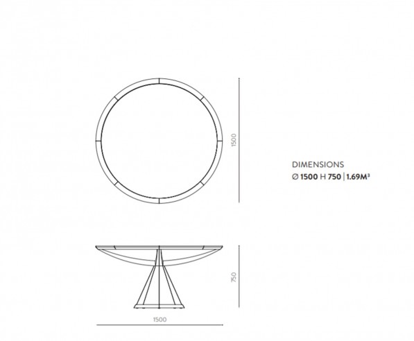 Table Ronde - VASCO